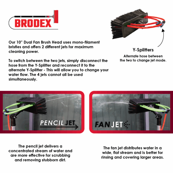 Brush Head Info Guide